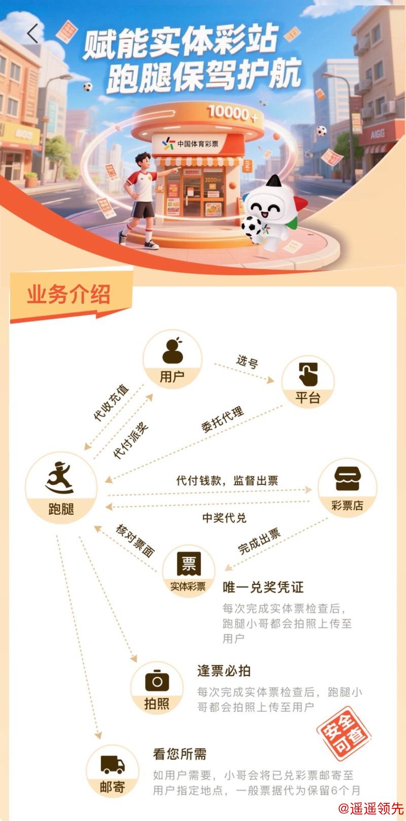 世界杯热门买球教程 世界杯热门买球教程