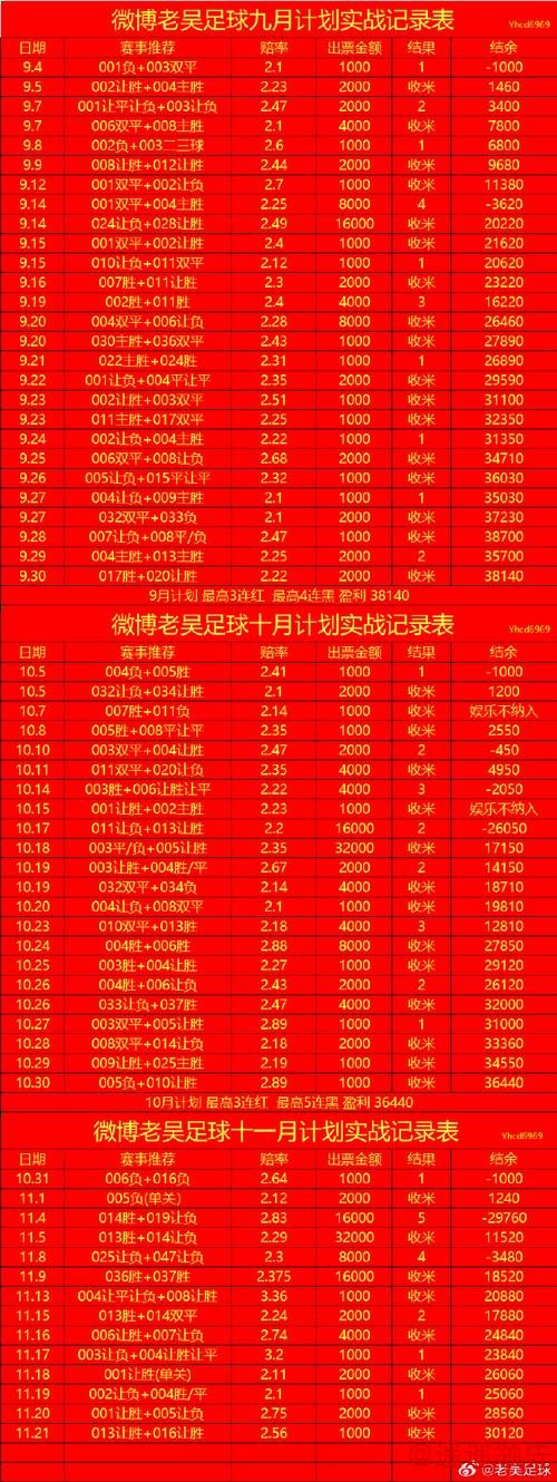 世界杯热门买球教程 世界杯热门买球教程