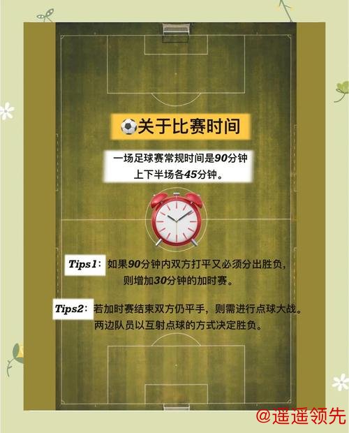 世界杯热门安全下注指南