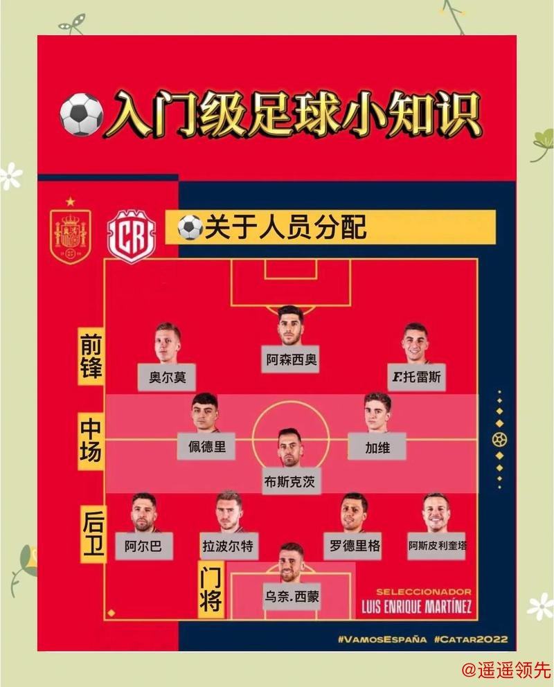 世界杯热门投注安全指南